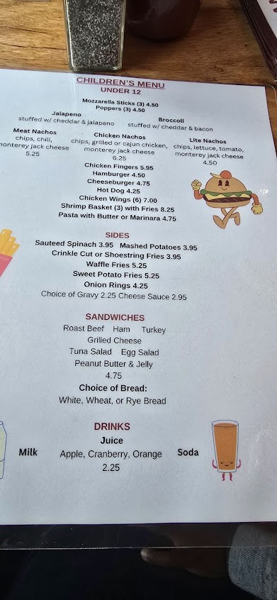 Candlelight Inn Menu | Famous Chicken Wings, Burgers & Pub Classics in ...